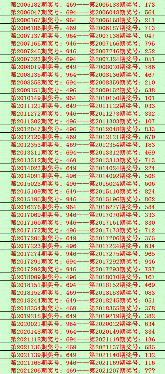 揭秘香港六合彩，2018年十一月十二日开奖结果与历史回顾2018香港今晚六会彩开奖号码
