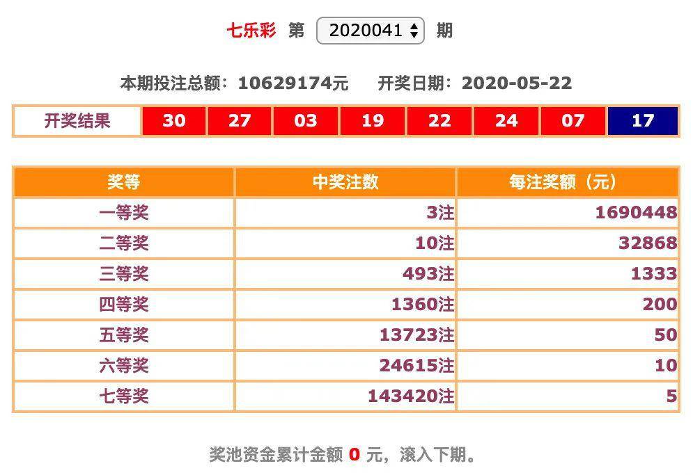今晚六开彩，揭秘数字背后的幸运与期待今晚六开彩开奖结果 开奖结果是什么
