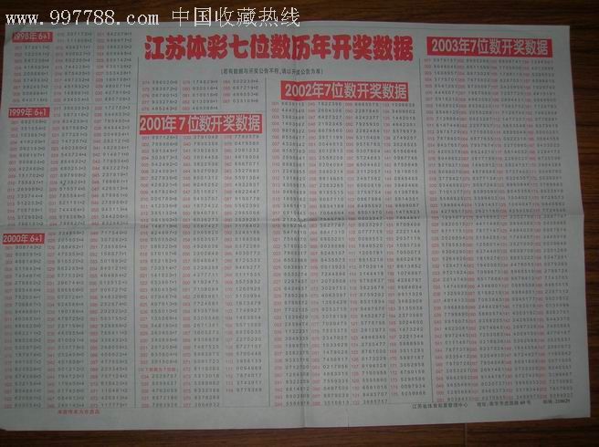 江苏10选5，透视数字背后的趋势与奥秘江苏11选五走势图⋯