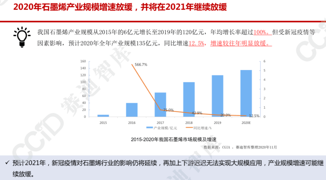 插管技术新突破，第210期动态图解析与展望插管第2480期视频