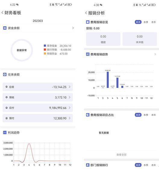 2 免费版