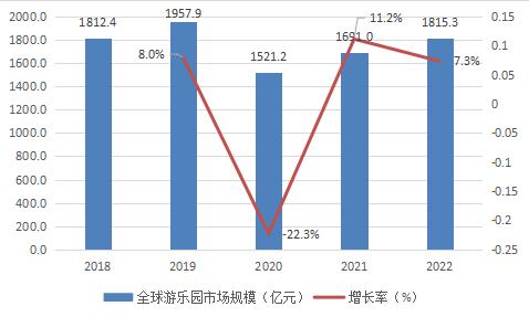 澳门天天开好彩，204年新展望与未来趋势2024澳门天天开好彩大全开奖结果查询
