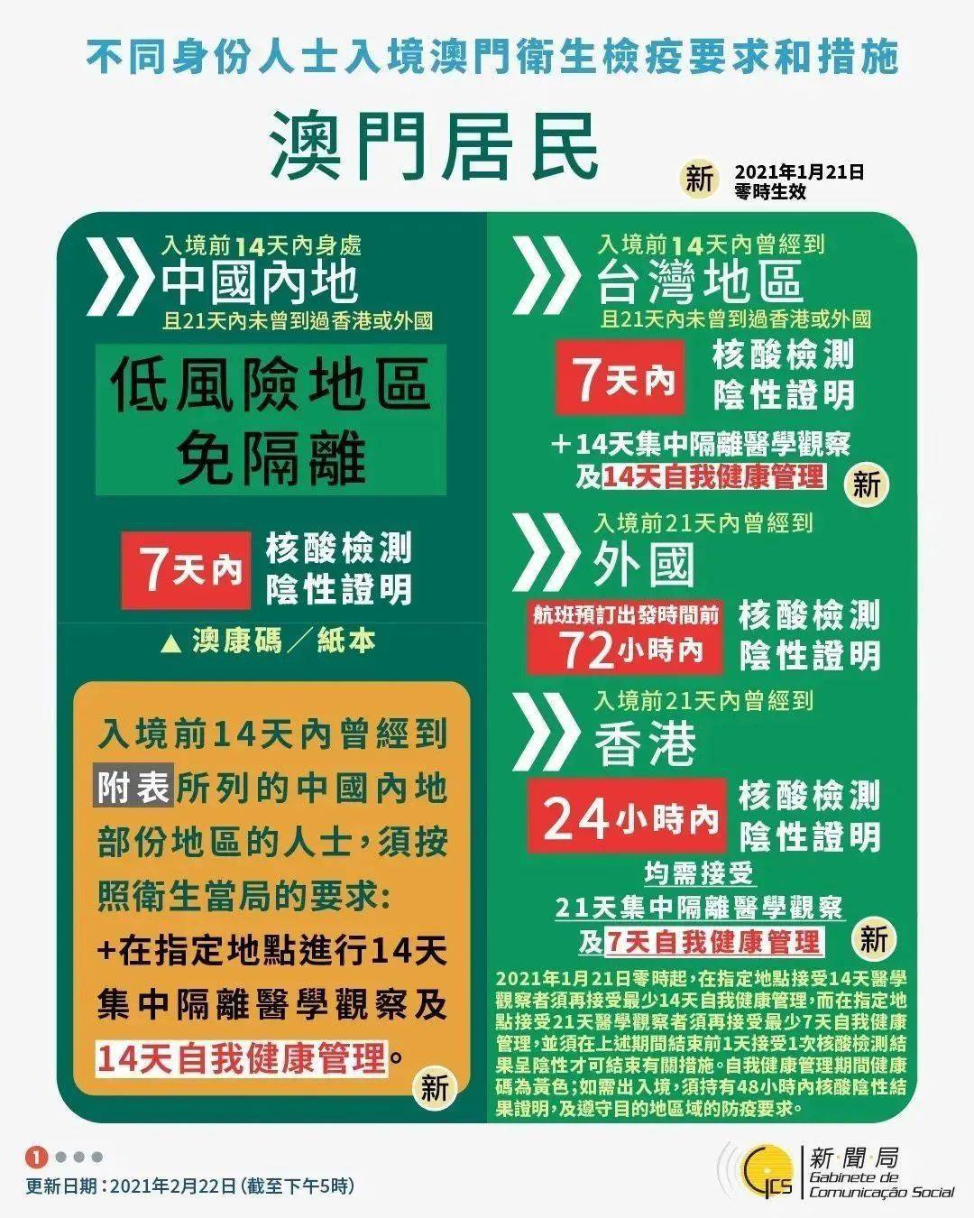 免费获取204年新澳资料大全正版资源，全面解析与合法途径澳门新彩