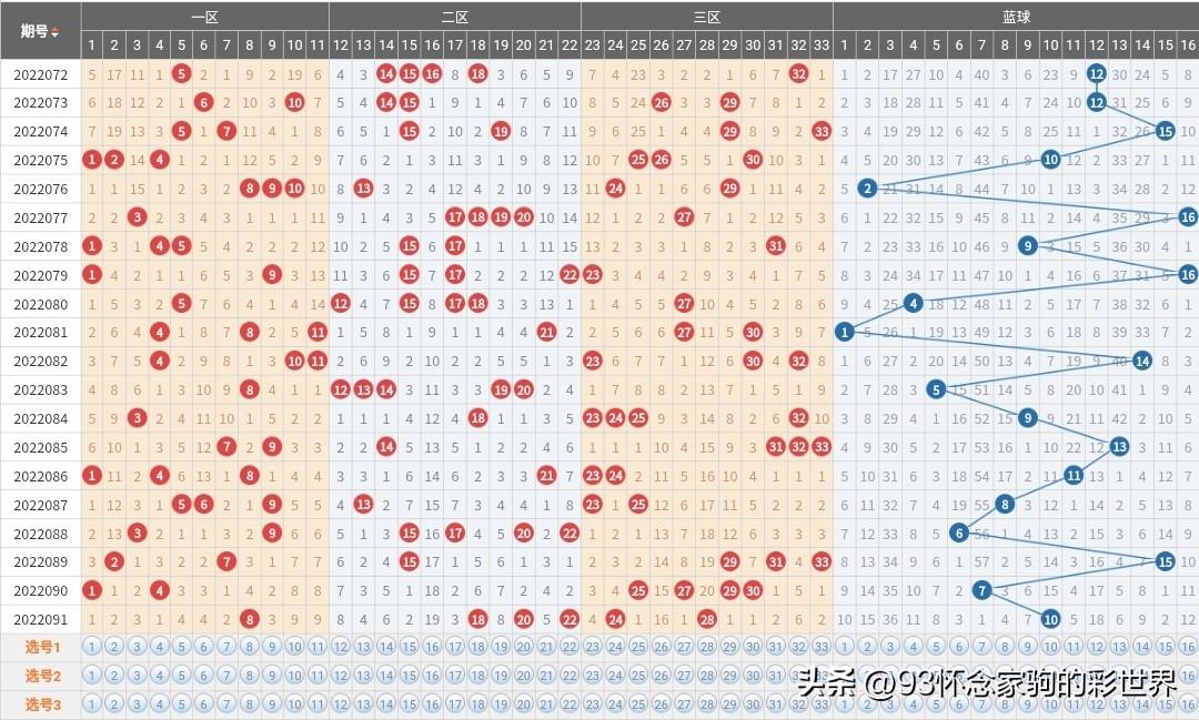 今晚香港开奖结果，揭秘彩民的期待与梦想香港今晚开奖结果查询开奖号码