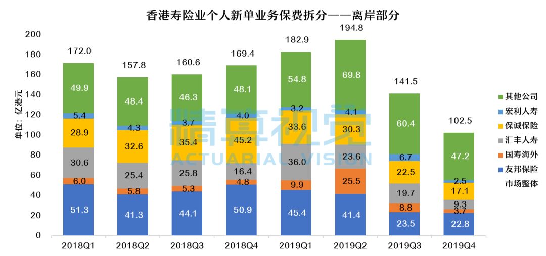 2019年香港马会开奖记录与结果分析香港2019全年开奖记结果