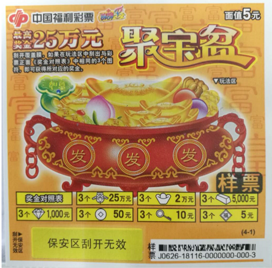 2023澳门彩免费资料大全公开聚宝盆