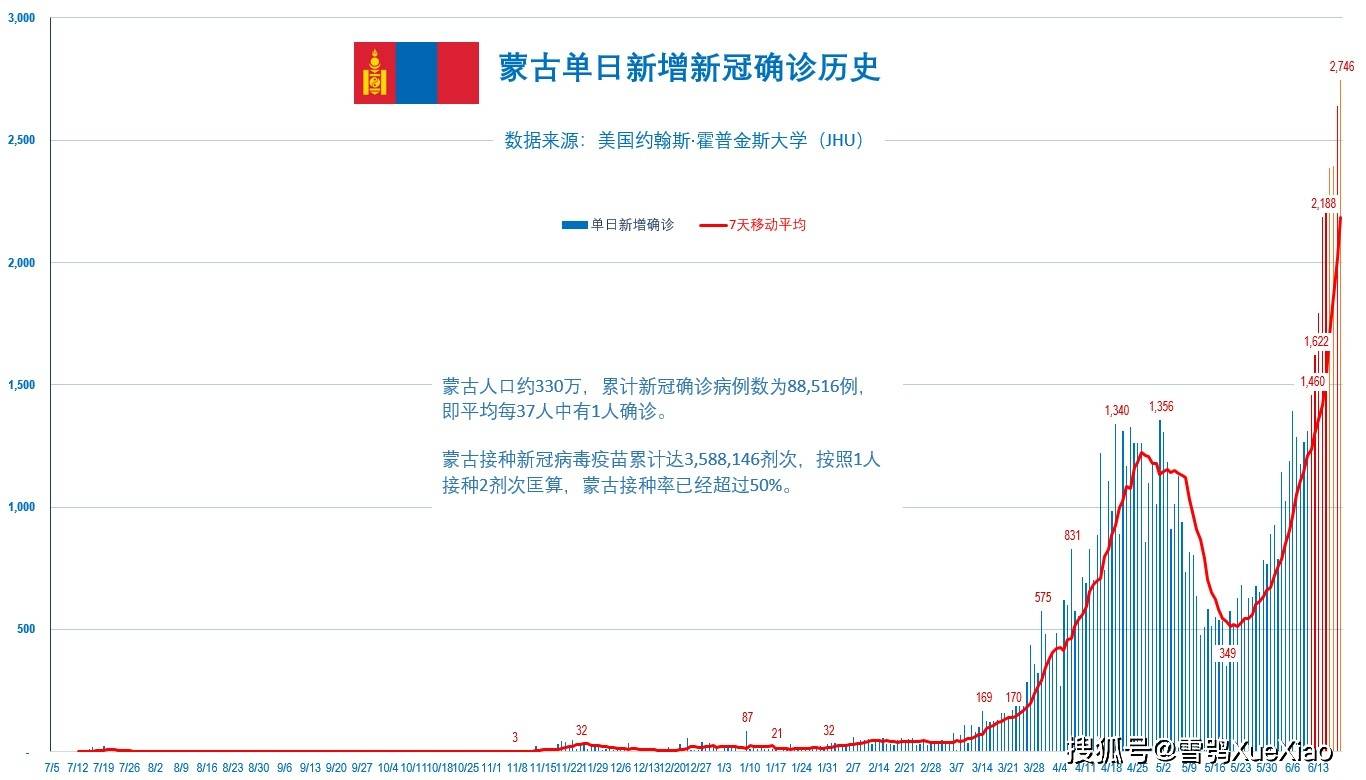 澳门彩49，揭秘最新开奖记录与背后的故事新澳门彩4949最新开奖记录查询表