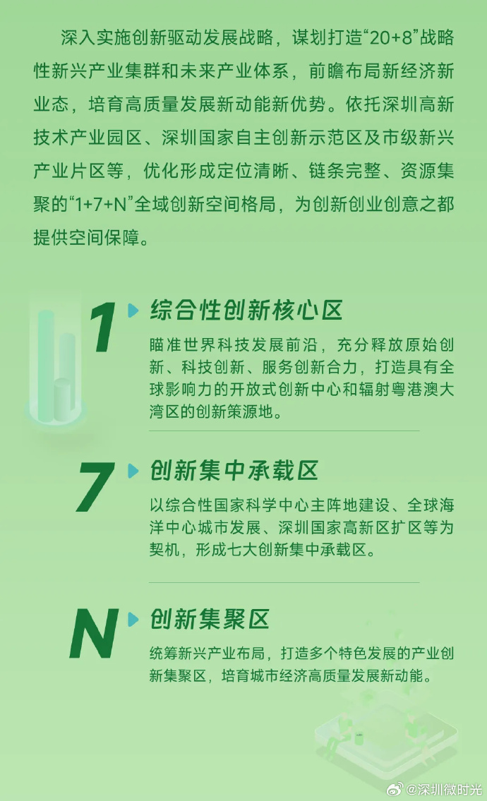 2035，拥抱正版资料—未来知识经济的基石正版资料及权威资料