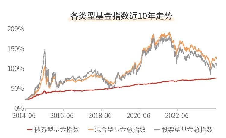 2036年管家婆精准免费大全，揭秘未来财务管理新趋势2023管家婆精准免费大全绿波