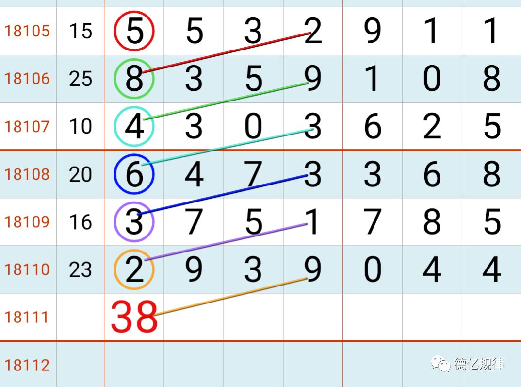 蓝姐平码论坛，数字世界的智慧与信任蓝姐平码资料大公开