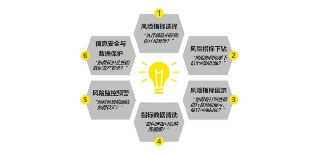 2038年，展望未来—澳门正版资料大全的数字化与智能化转型2023澳门正版资料大全完整版854图库