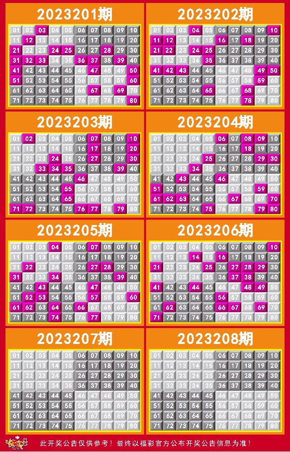 2019年六给彩，一场未了的数字游戏2019年六给彩开奖结果走势图