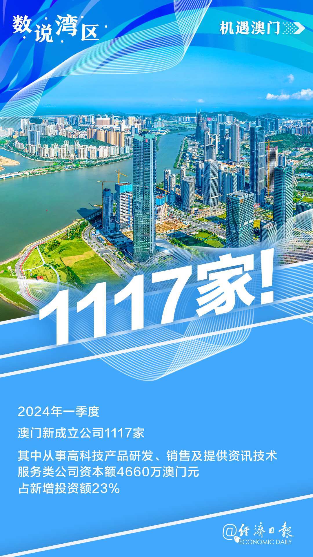 2049年澳门免费资料查询,探索未来与机遇的指南2024年澳门免费资料查询结果水果奶奶