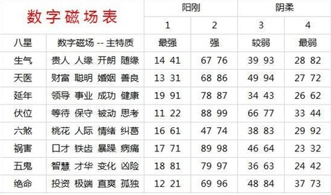 蓝姐平码论坛，数字背后的信任与智慧蓝姐平码资料大公开