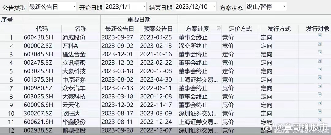 马会传论坛