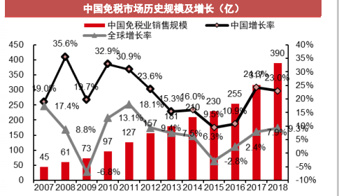 澳门新貌，全年资料内部公开的深度解析2025年新澳门全年免费