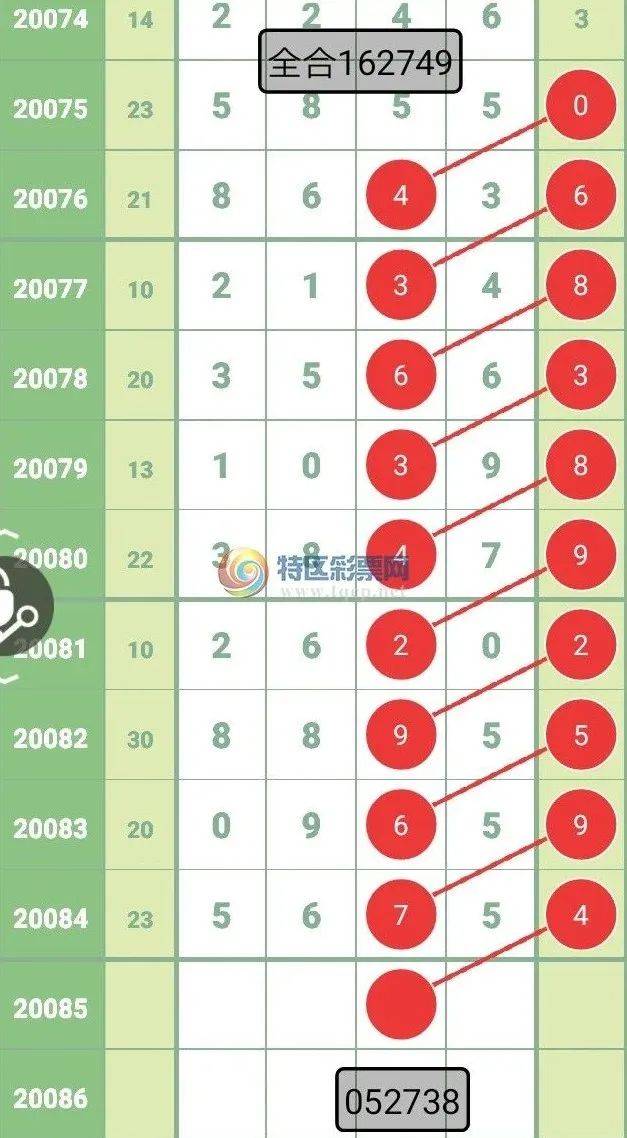 2043年，回顾与展望—今晚澳彩开奖结果的历史性意义2021 年今晚澳彩开奖结果直播