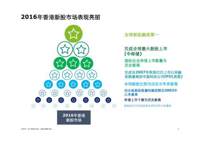 2019年香港开奖结果记录，回顾与展望2021年香港开奖结果 开奖记录下载