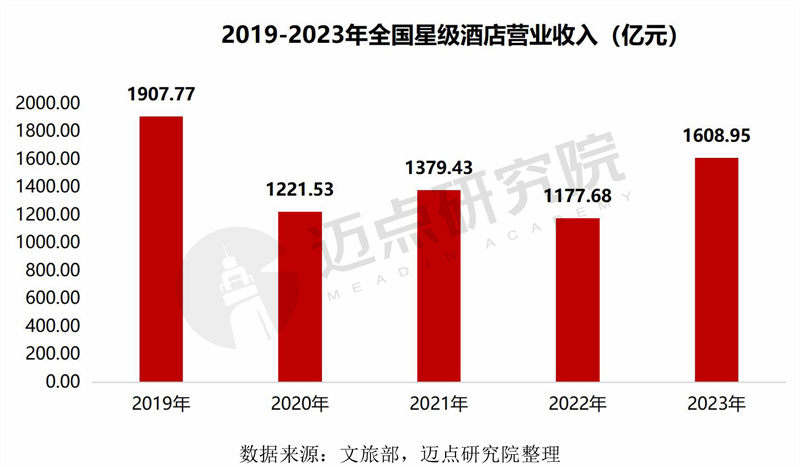 2043年，香港正版资料免费大全的未来展望2024年香港正版资料免费大全2024年3月12曰资料