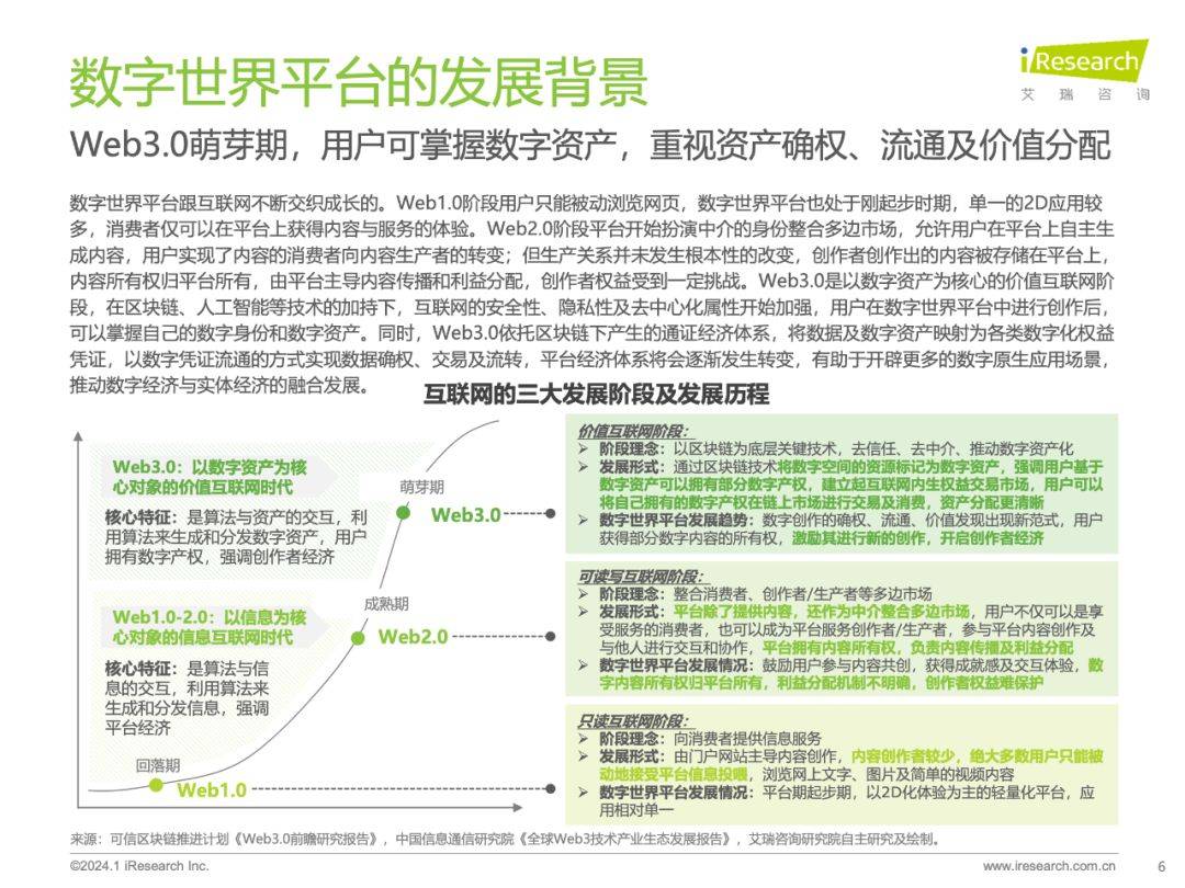 探索1326.cc，数字背后的互联网创新与未来趋势13262cc马会正版免费下载