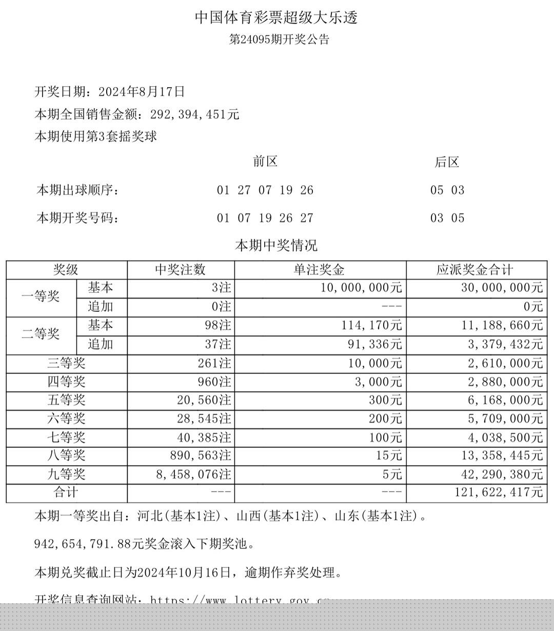 今晚六开彩，揭秘数字背后的幸运与期待今晚六开彩开奖结果 开奖结果查询