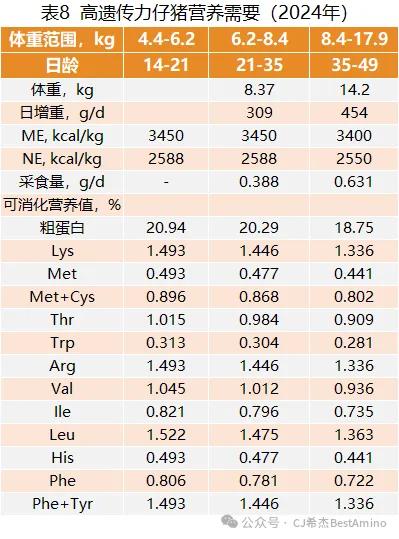 江苏12选5图表走势，解析与策略江苏11选五图表走势图