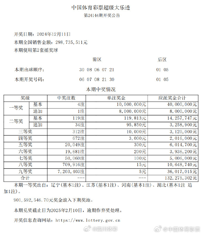 理性购彩,享受生活,2019澳门今晚开奖号码的启示与思考(原标题为误写已更正)澳门今晚开的