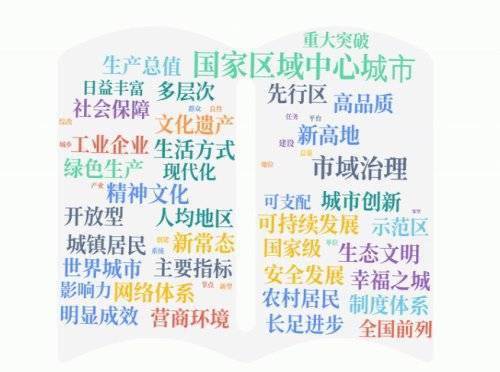2035年香港发展蓝图，全面解析最准确资料大全2021年香港精准资料大全420888
