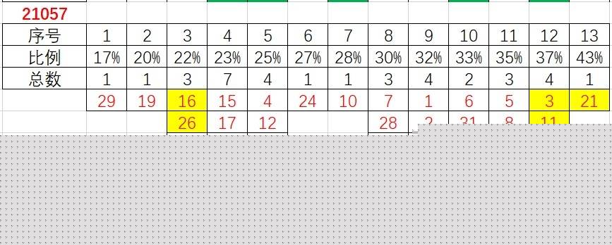 管家婆精选二四六码，揭秘数字背后的智慧与策略管家婆二四六开奖公布