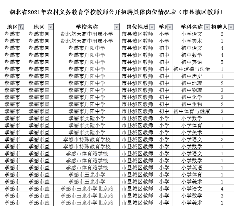 2021年澳门今晚开码公开开奖结果下载