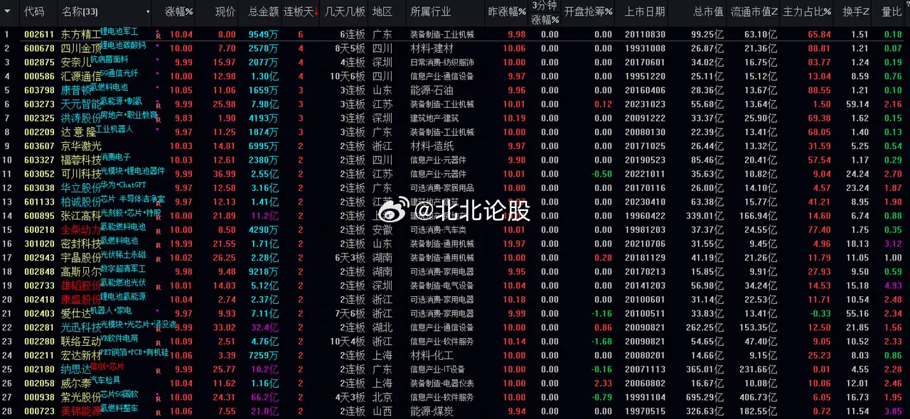 随机性