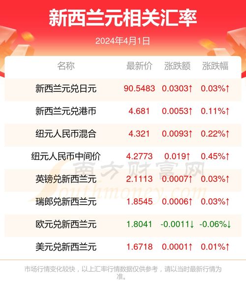 澳门新近开奖记录