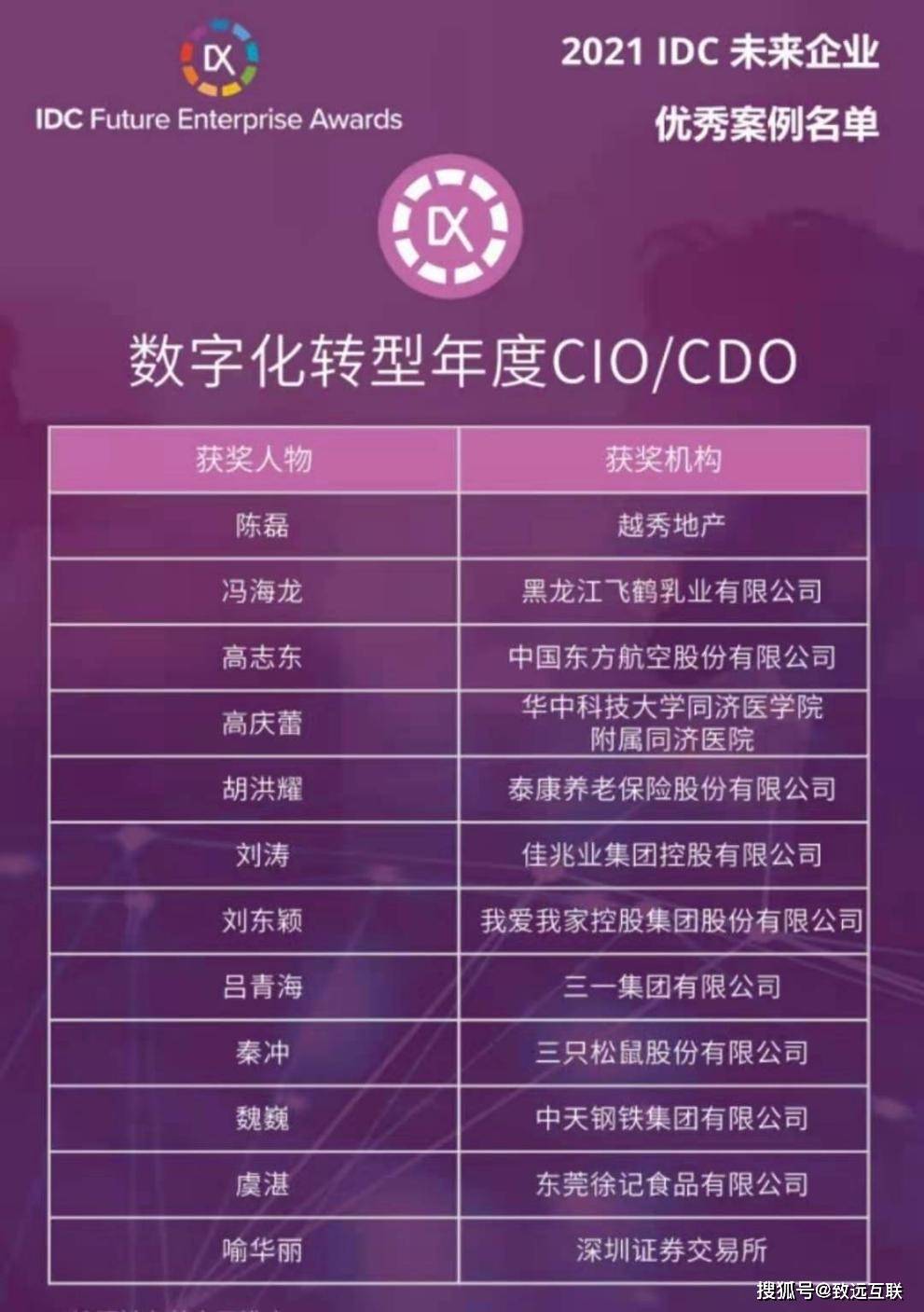 澳门开奖结果2036年，未来彩票的数字化探索与透明度提升澳门开奖结果2023开奖结果查询新