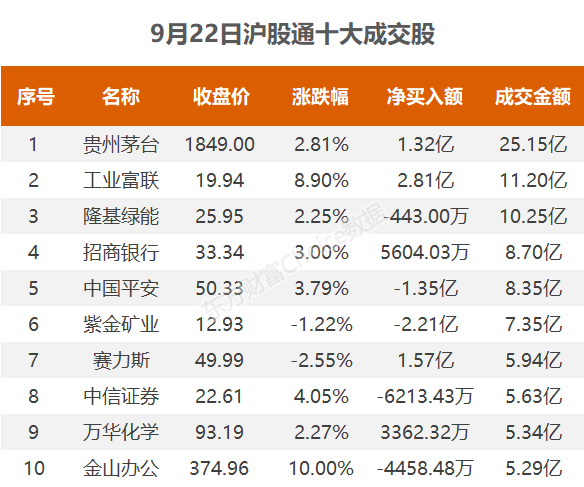 探索新奥历史，揭秘最新开奖结果新奥历史开奖最新结果十开奖记录