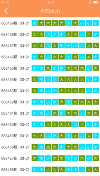 2035年，澳门资料大全的未来展望—从正版到智能化的全面升级2023澳门资料正版大全软件