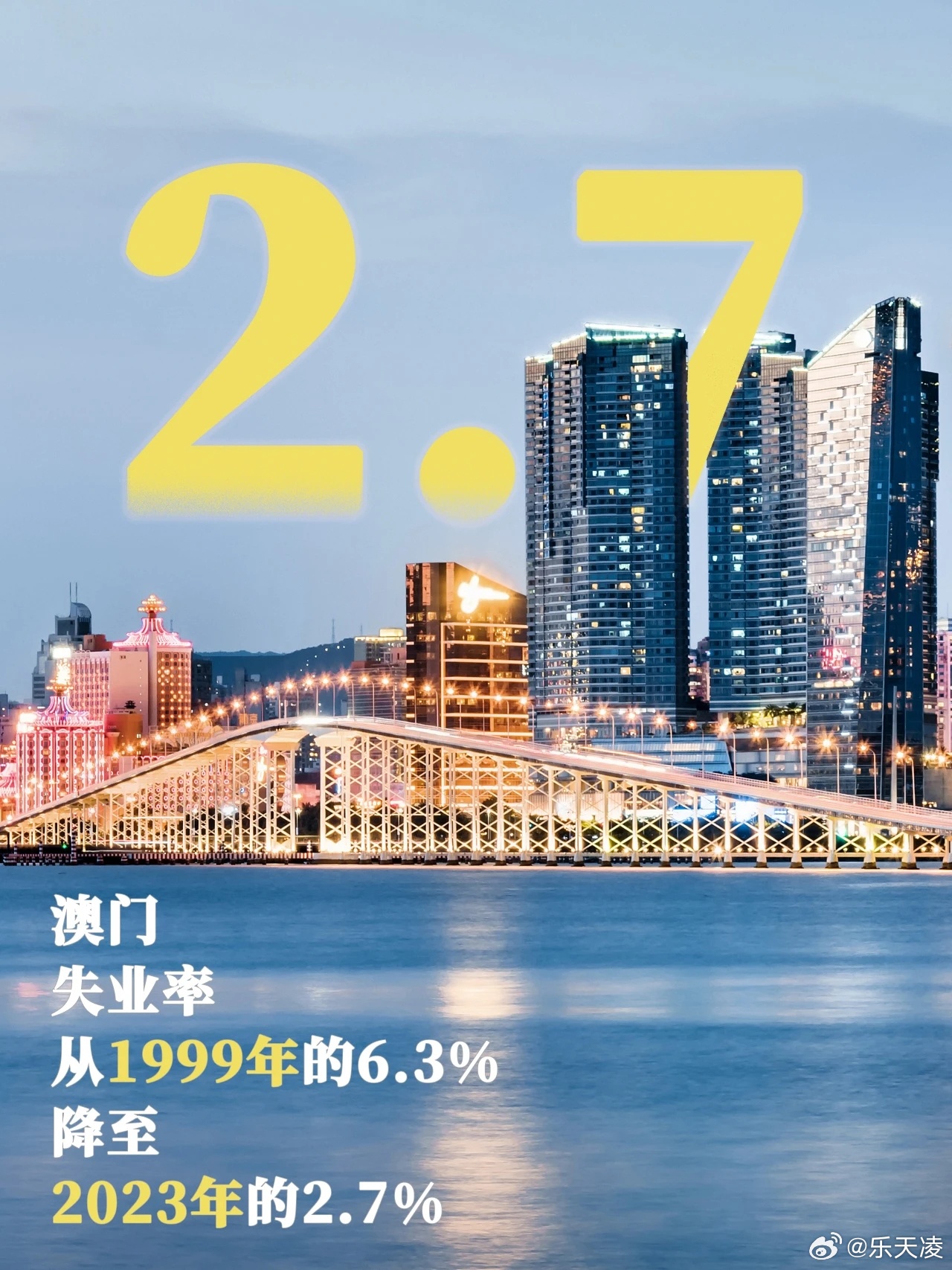 澳门历史开奖