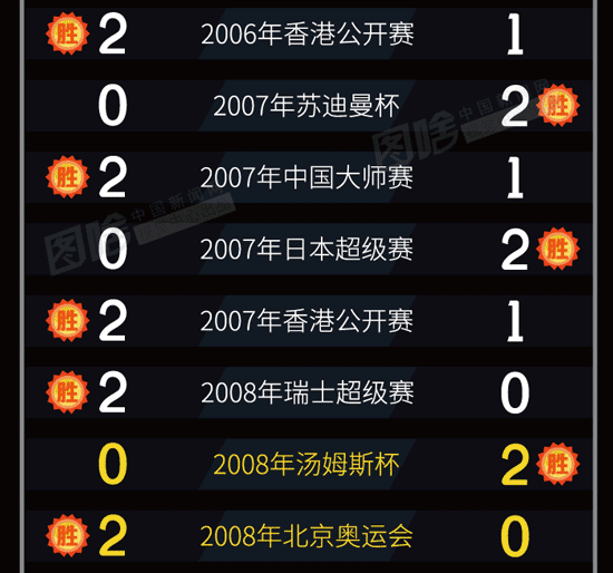 2043年，揭秘香港历史开奖结果—一场跨越时空的数字探险2024香港历史开奖结果是什么呢视频讲解