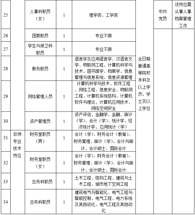 澳门彩市新春展望，203年（注，此处应为笔误，应为预测）的幸运数字与文化交融2023澳门今晚开什么澳门昨晚开蛇今晚可能出