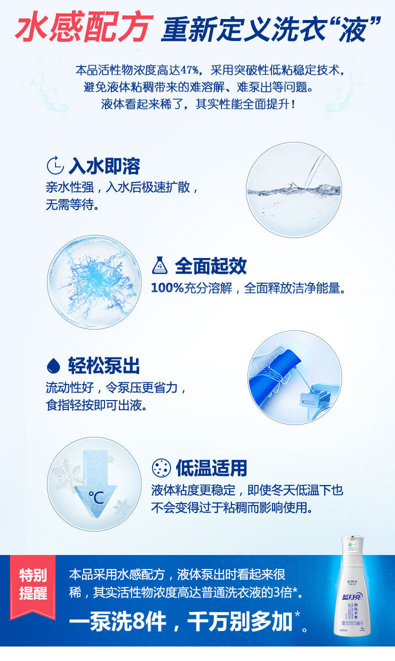 蓝月亮料精选资料,解锁家居清洁新境界的免费资源指南蓝月亮料免费资料大全