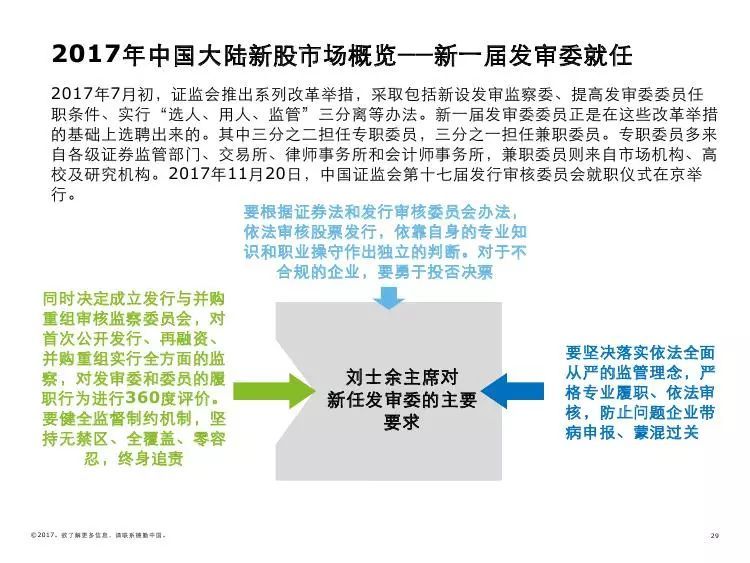 2043年，回顾与展望—香港历史开奖结果的文化透视2024香港历史开奖结果查询表图片