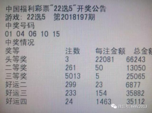 今夜星光璀璨，见证奇迹时刻—特别号码’的奥秘今晚开特马开奖结果345期