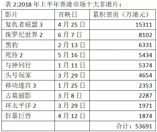 探索2046，香港历史开奖结果的背后故事2024香港历史开奖结果是什么呢