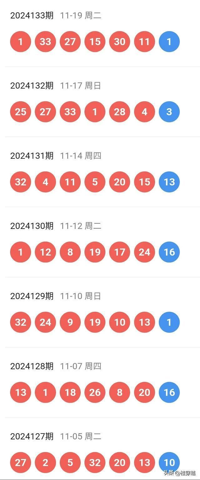 2046年新澳彩开奖结果87期，数字背后的故事与未来展望2021年澳门84期开奖结果
