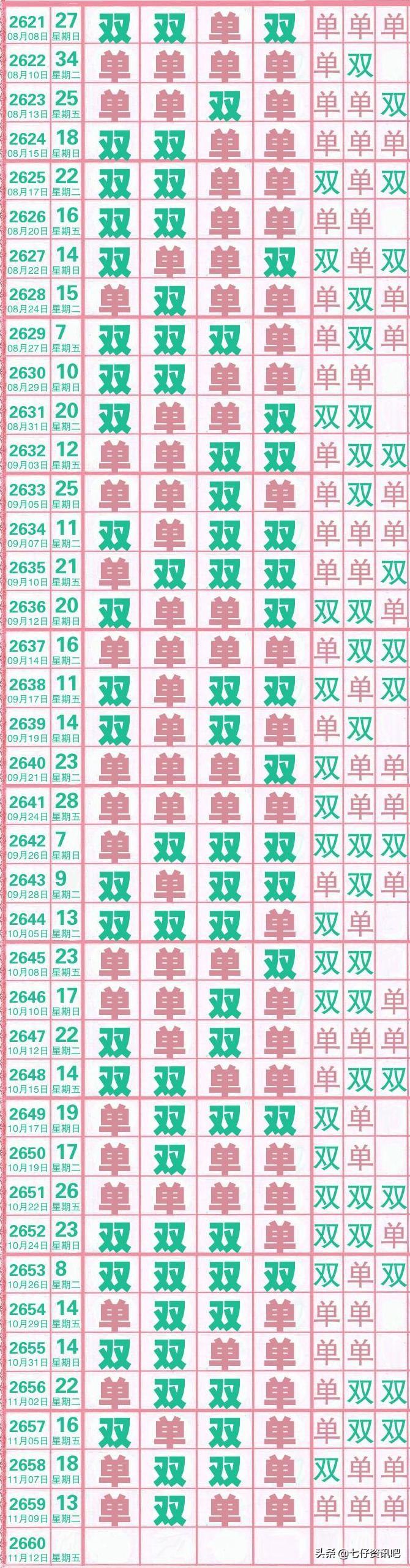探索北京12选5，数字游戏的魅力与风险北京11选五的走势图开奖结果