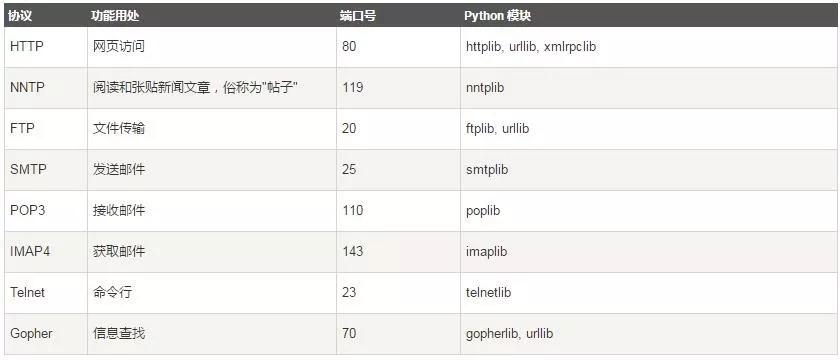 12星座专属壁纸，解锁你的个性魅力118图库管家婆精选 192.168.0.1
