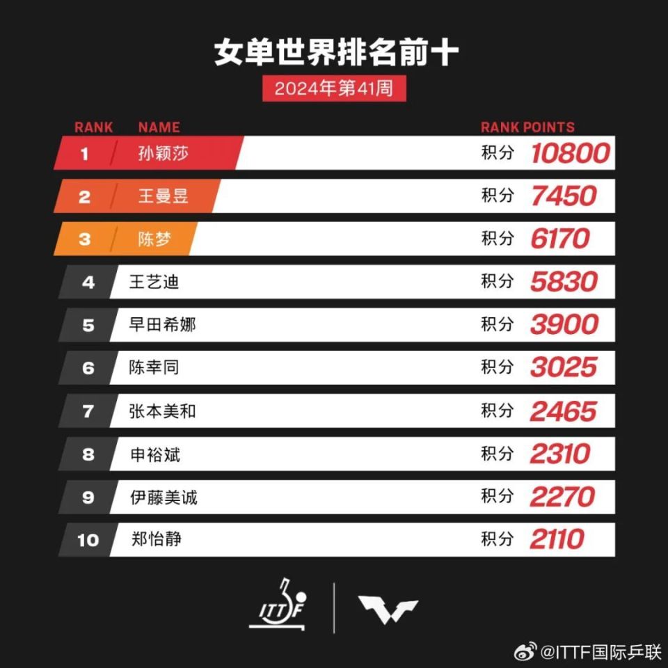 2043年，探索香港历史开奖结果查询的新纪元2024香港历史开奖结果查询表最新一期