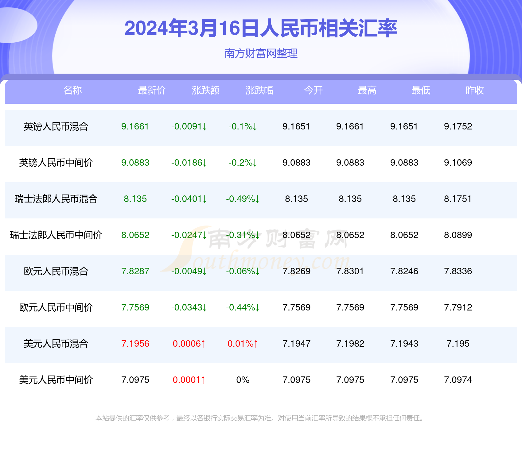 2024年澳门正版免费大全272期