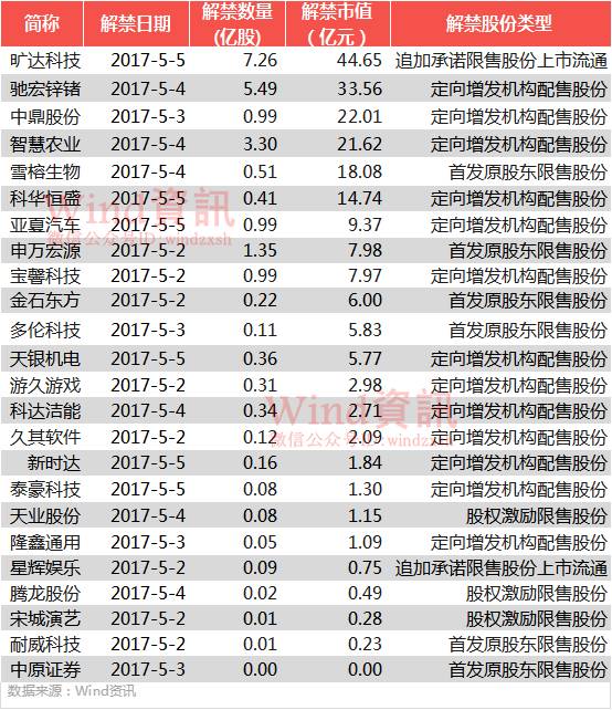 2o24年澳门正版免费大全日历本