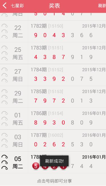 七星彩开奖号大全，揭秘数字背后的幸运密码七星彩开奖号大全走势图