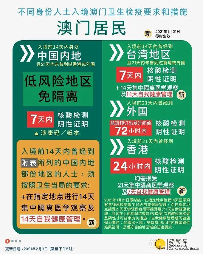 使用指南